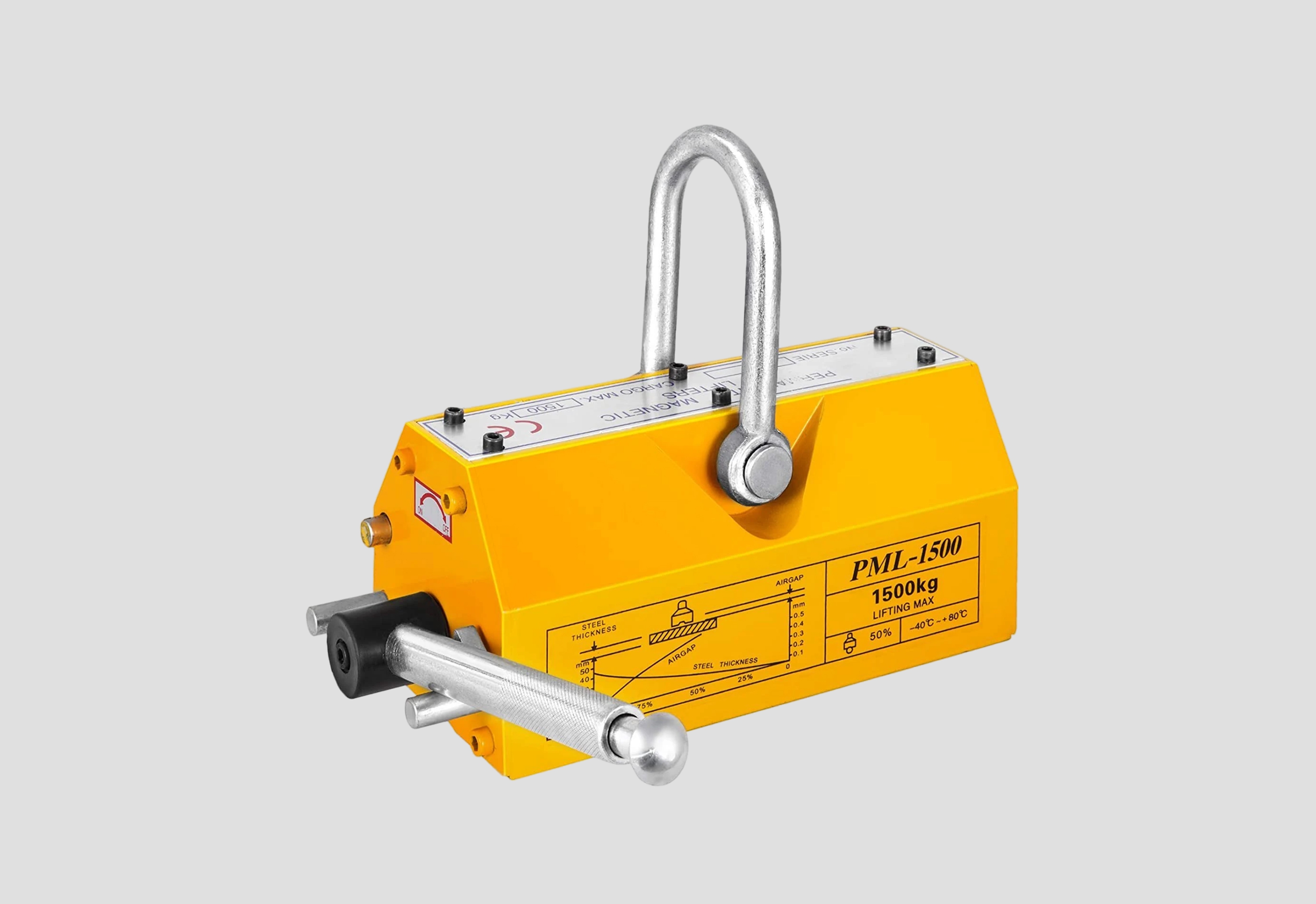 magnetic lifting machines in saudi arabia